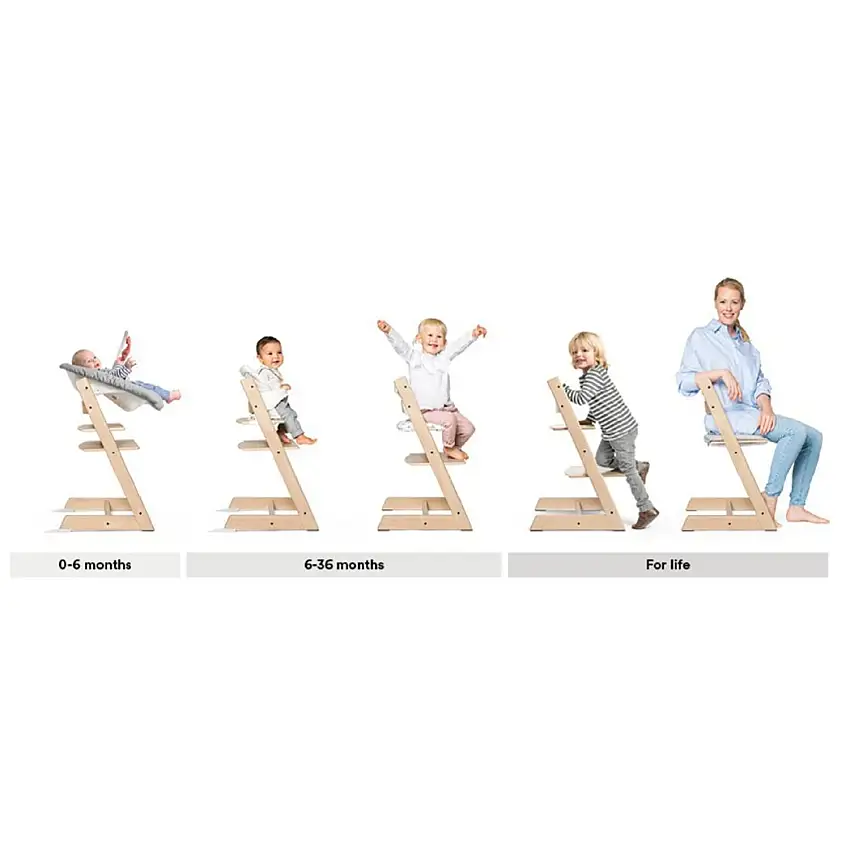 STOKKE - Sedia Seggiolone TRIPP TRAPP Promo Offerta